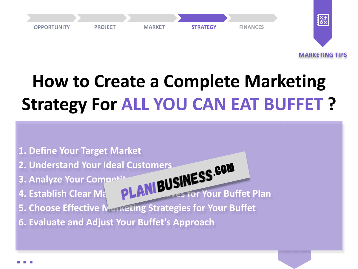 Create Your All You Can Eat Buffet SWOT Analysis (with 10 Examples)