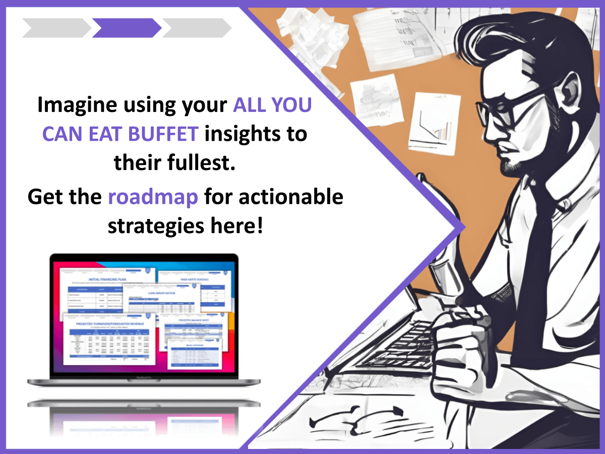 Create Your All You Can Eat Buffet SWOT Analysis (with 10 Examples) and how to build a business plan for all you can eat buffet 5