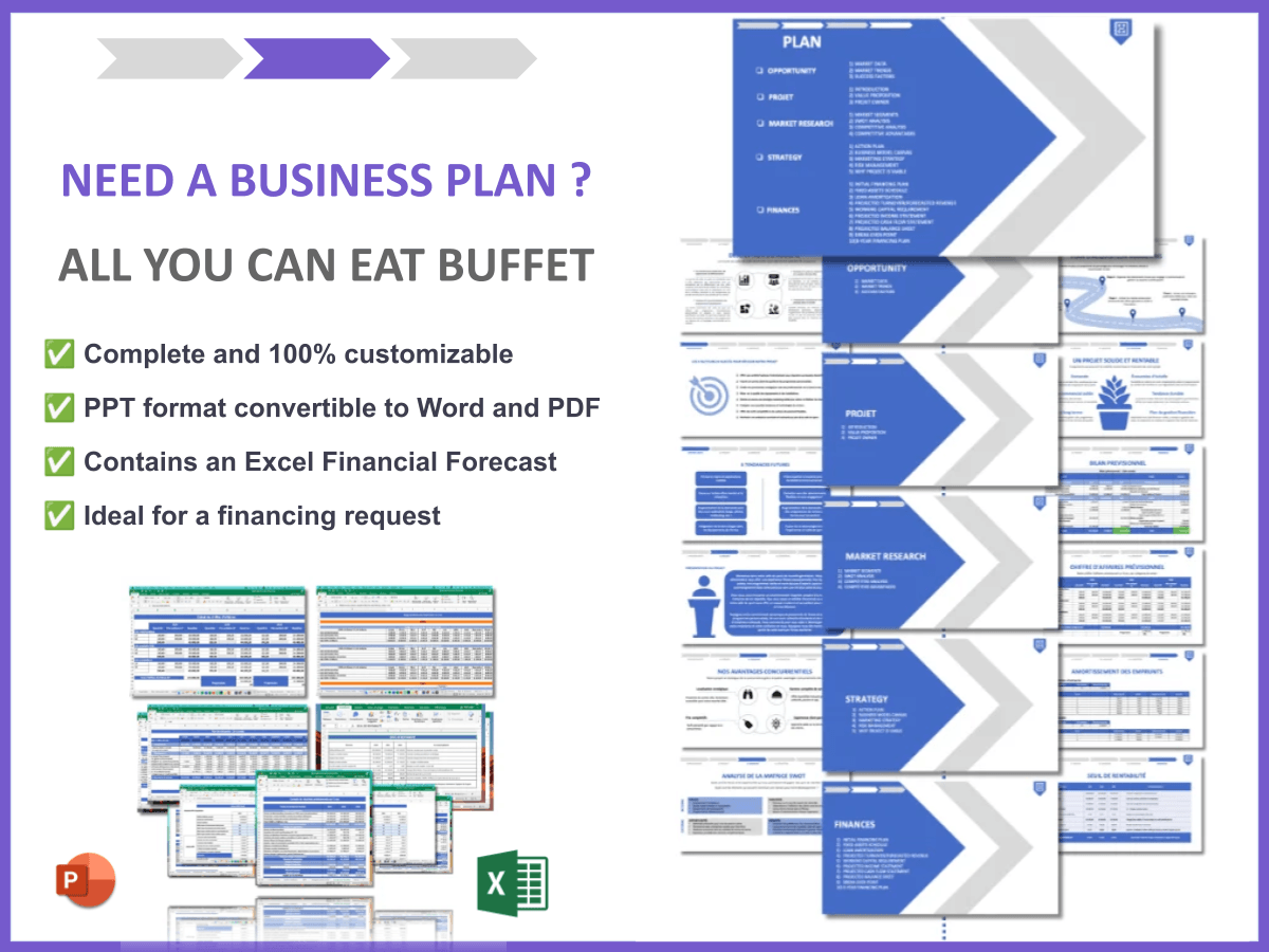 Create Your All You Can Eat Buffet SWOT Analysis (with 10 Examples) and how to build a business plan for all you can eat buffet 6