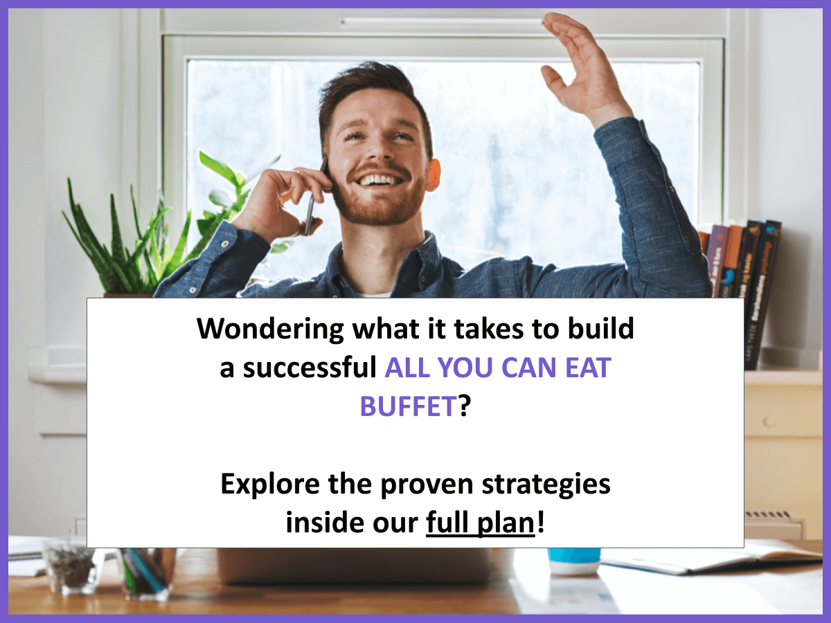 Create Your All You Can Eat Buffet SWOT Analysis (with 10 Examples) and how to build a business plan for all you can eat buffet 3 BG