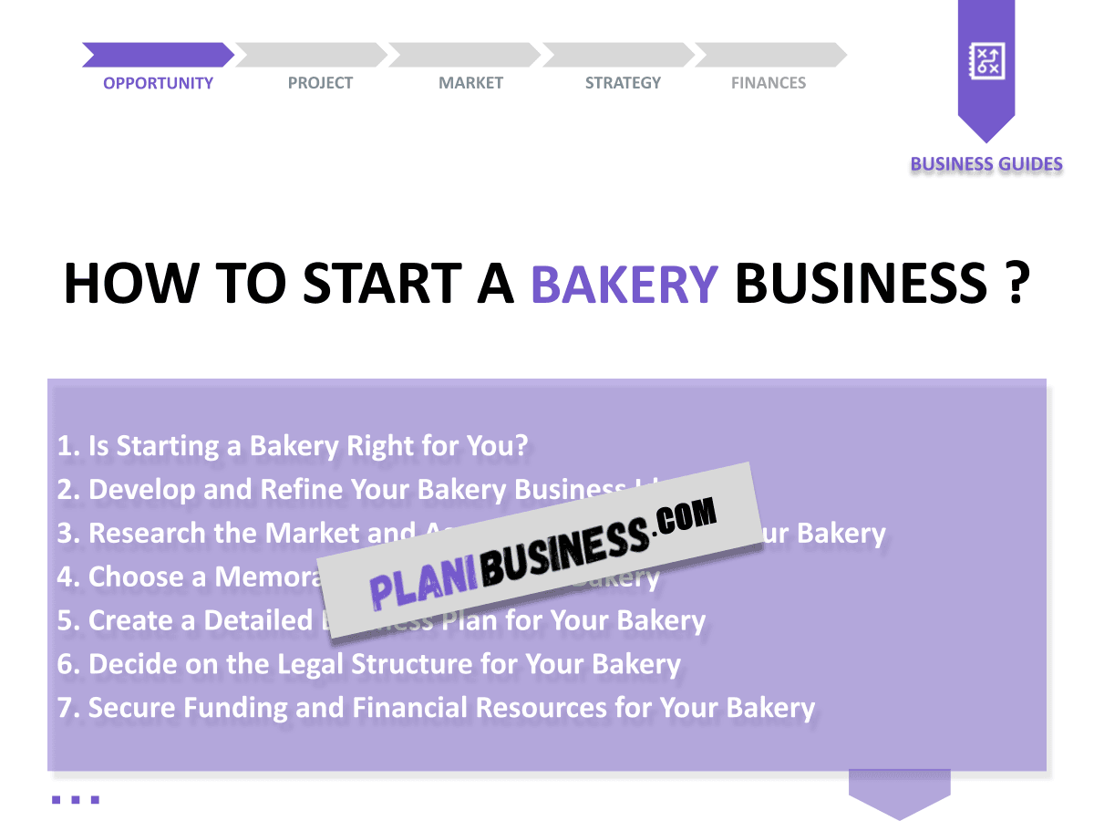 Create Your Bakery SWOT Analysis (with 10 Examples)