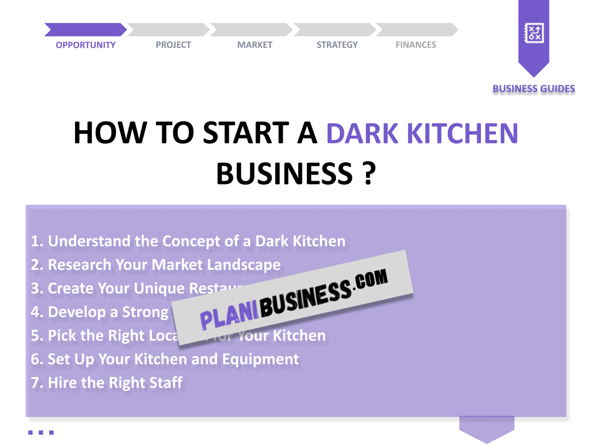 Create Your Dark Kitchen SWOT Analysis (with 10 Examples)