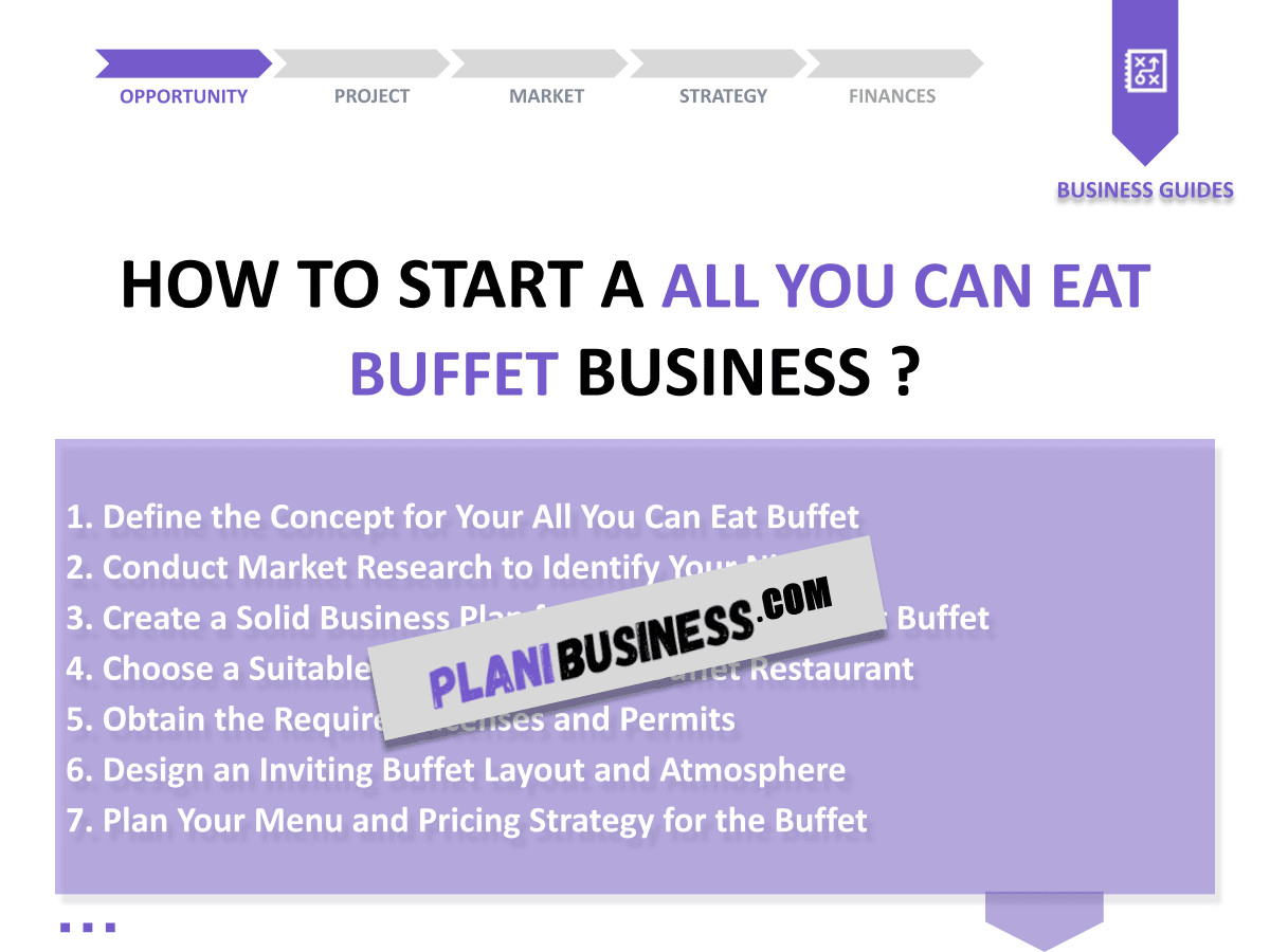 Create Your All You Can Eat Buffet SWOT Analysis (with 10 Examples)