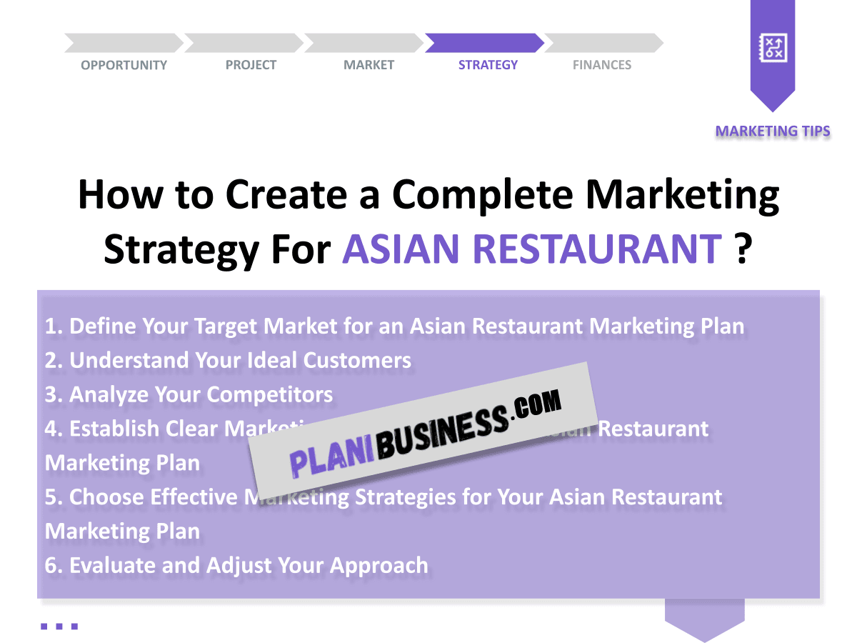 Create Your Asian Restaurant SWOT Analysis (with 10 Examples)