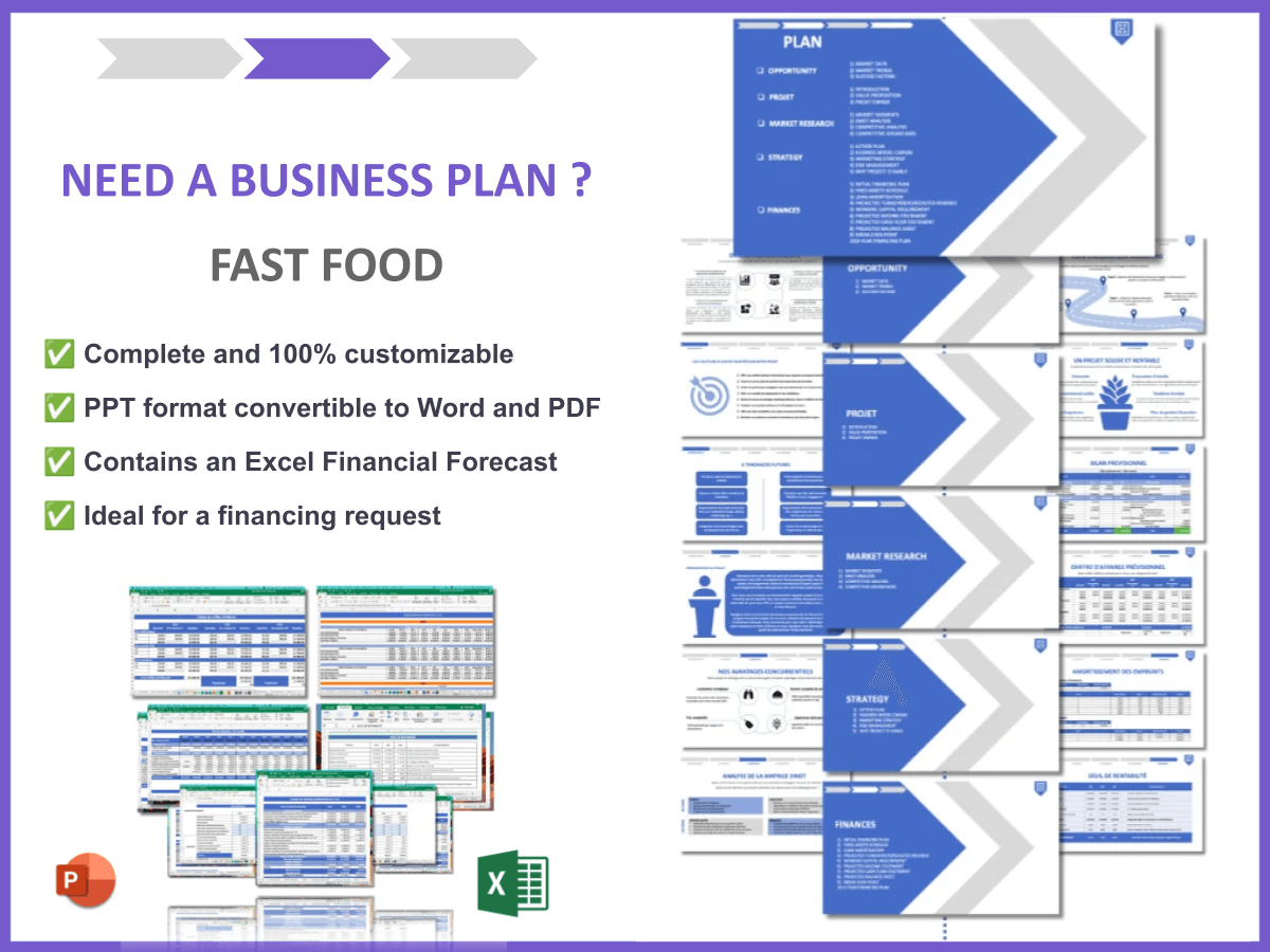 Create Your Fast Food SWOT Analysis (with 10 Examples) and how to build a business plan for fast food 6