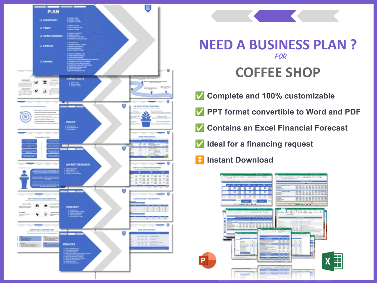 Create Your Coffee Shop SWOT Analysis (with 10 Examples) and how to build a business plan for coffee shop 6 BG