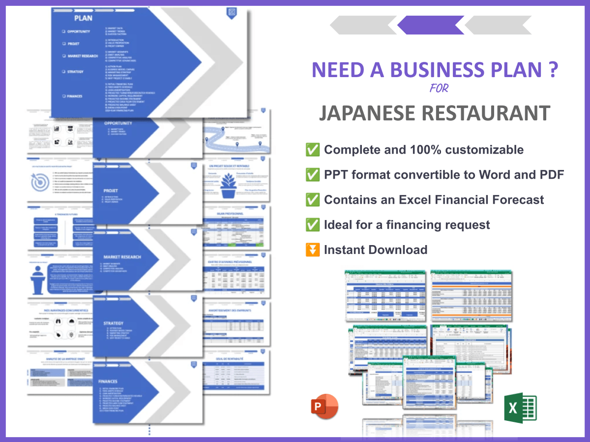 Create Your Japanese Restaurant SWOT Analysis (with 10 Examples) and how to build a business plan for japanese restaurant 6 BG