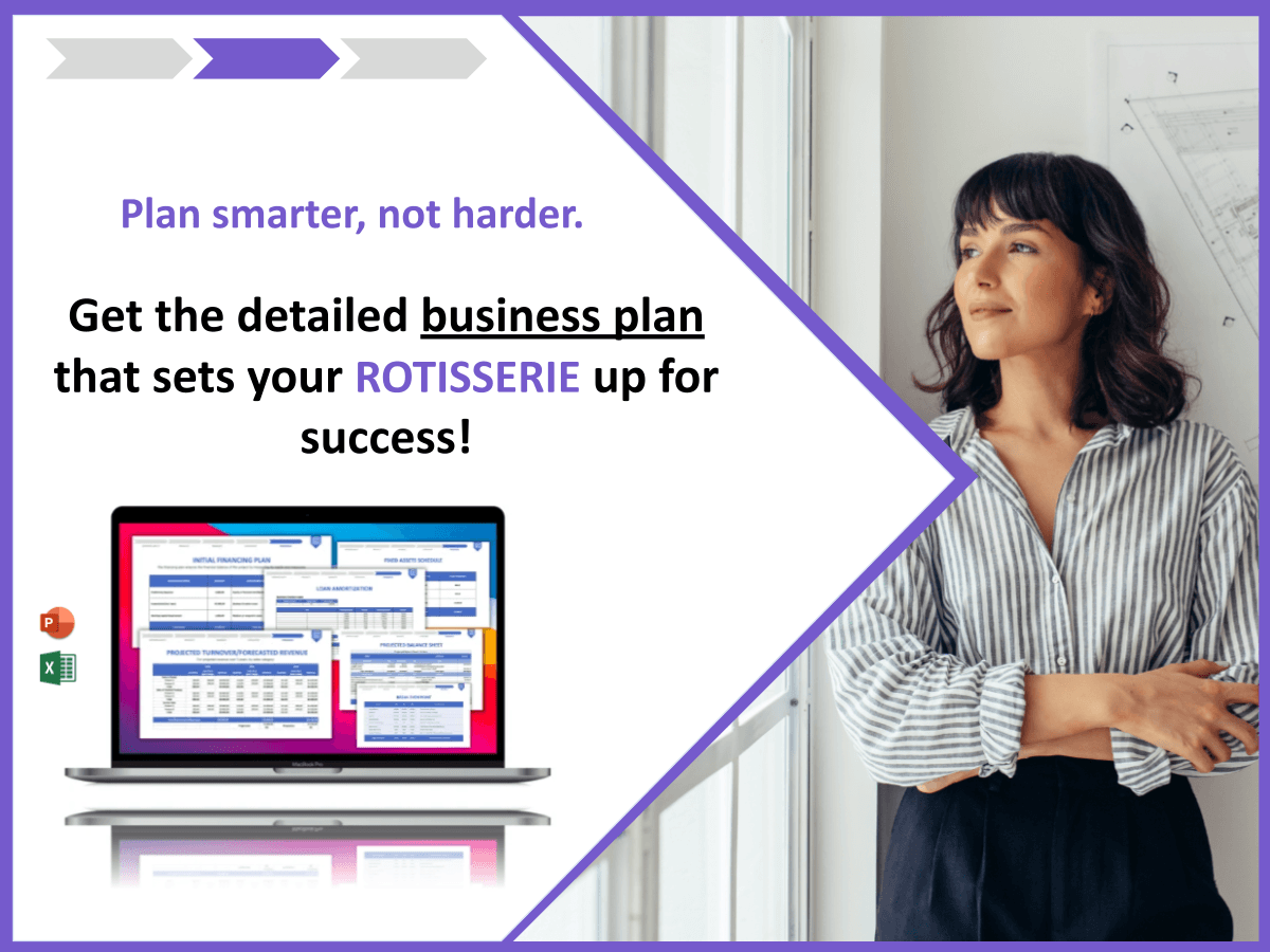 Create Your Rotisserie SWOT Analysis (with 10 Examples) and how to build a business plan for rotisserie 4 BG