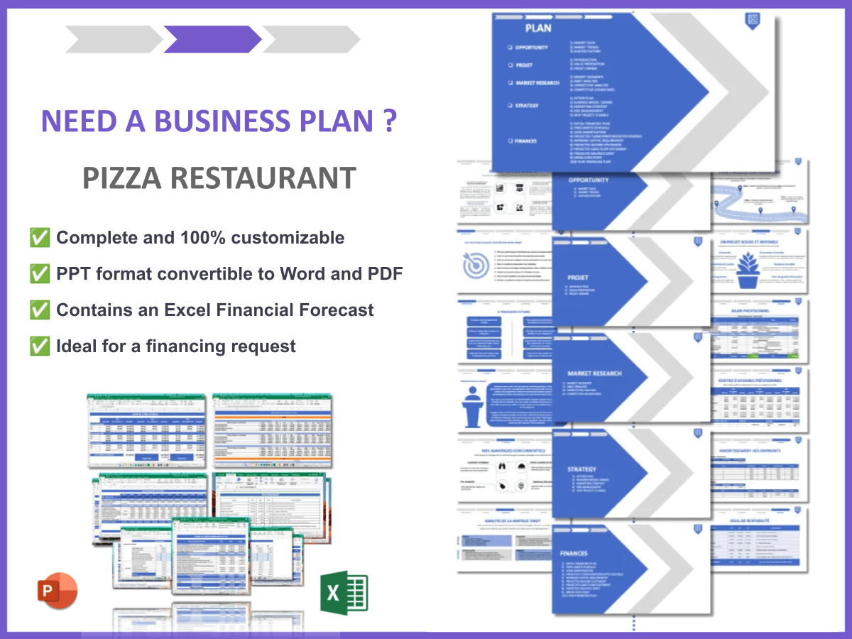 Create Your Pizza Restaurant SWOT Analysis (with 10 Examples) and how to build a business plan for pizza restaurant 6
