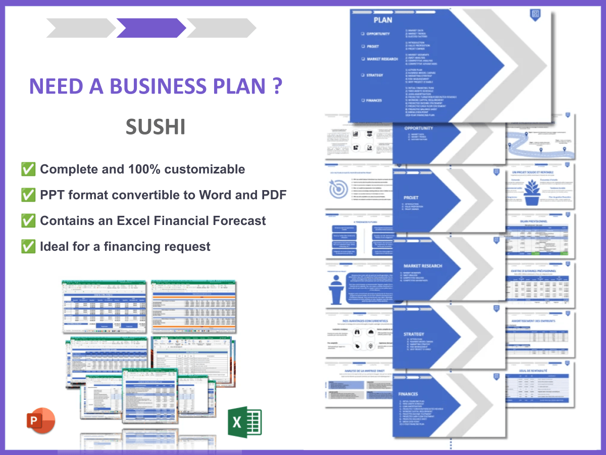 Create Your Sushi SWOT Analysis (with 10 Examples) and how to build a business plan for sushi 6