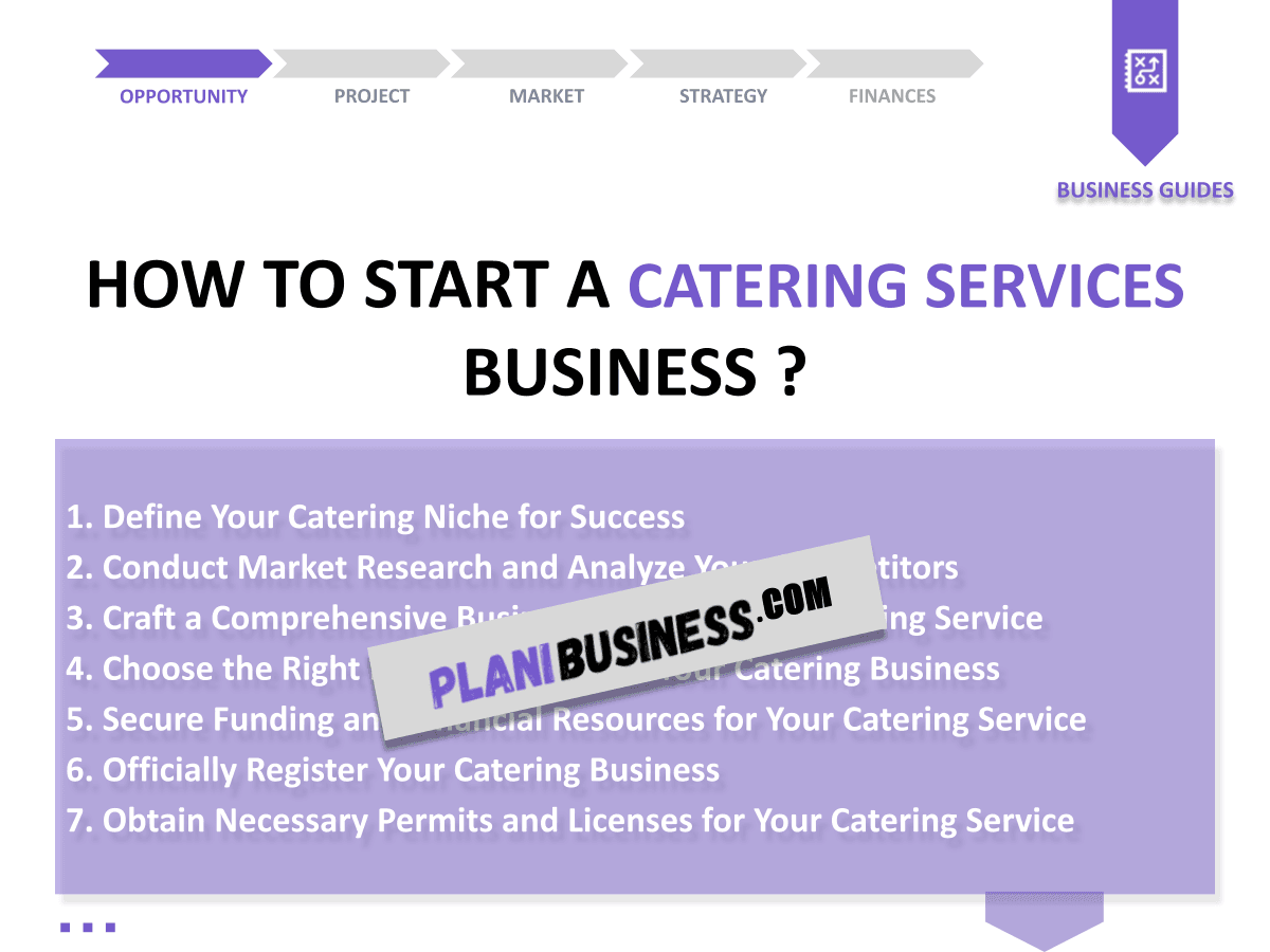 Create Your Catering Services SWOT Analysis (with 10 Examples)