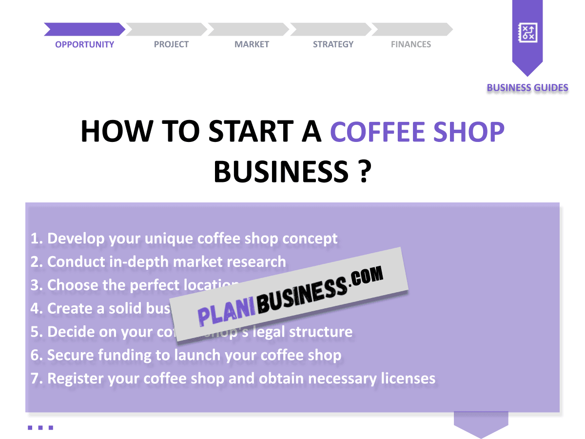 Create Your Coffee Shop SWOT Analysis (with 10 Examples)