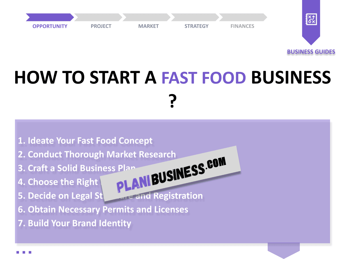 Create Your Fast Food SWOT Analysis (with 10 Examples)