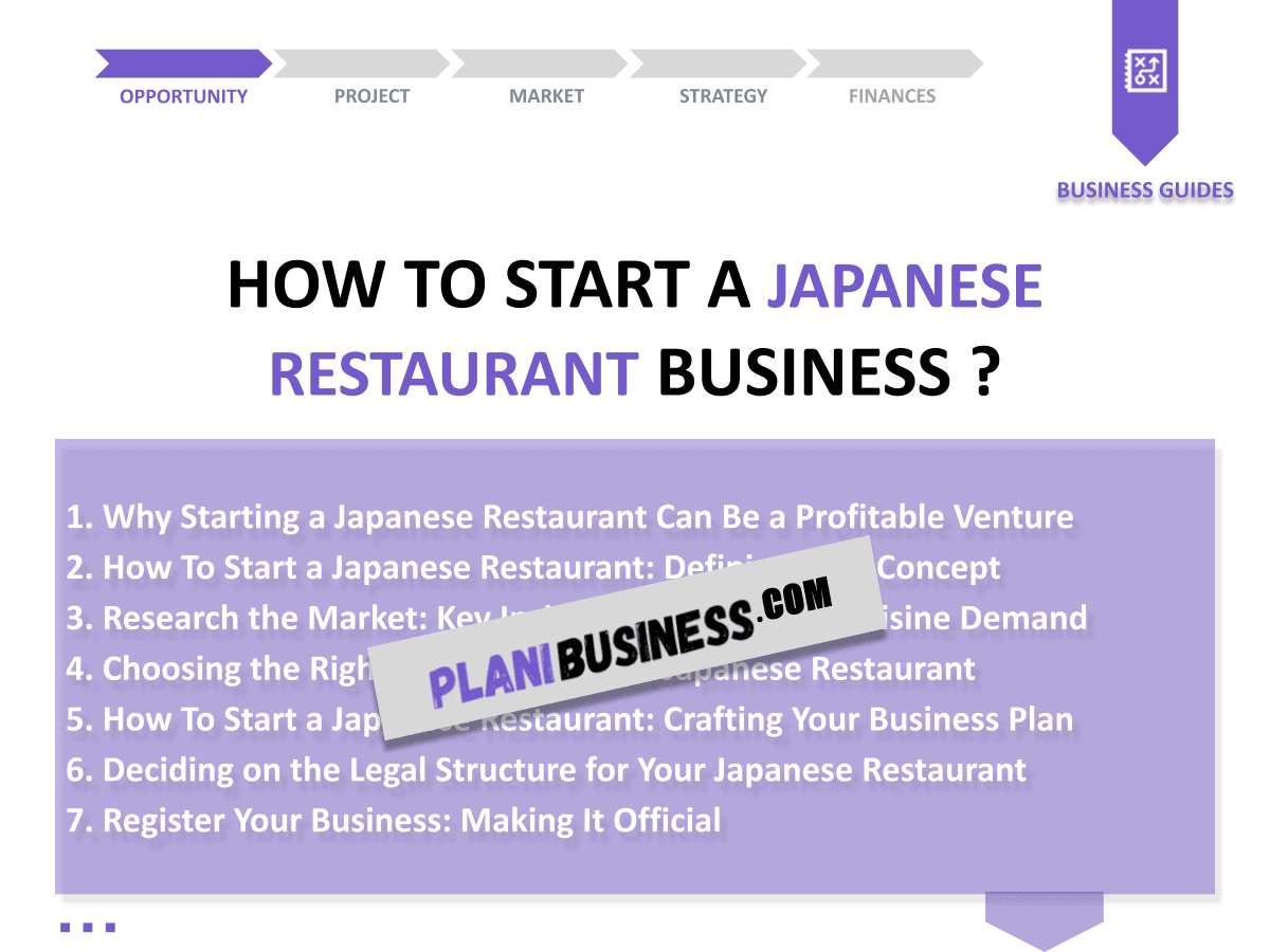 Create Your Japanese Restaurant SWOT Analysis (with 10 Examples)
