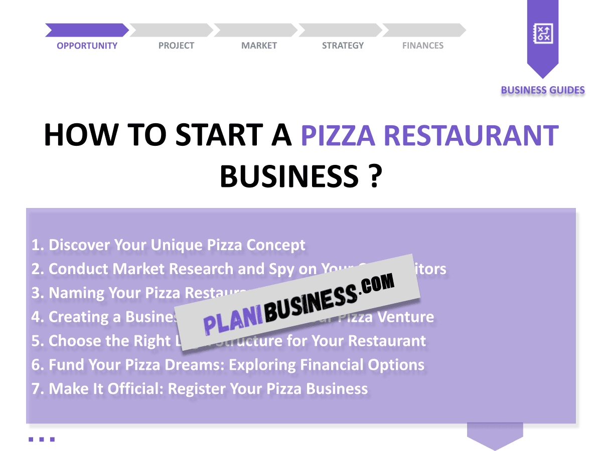 Create Your Pizza Restaurant SWOT Analysis (with 10 Examples)