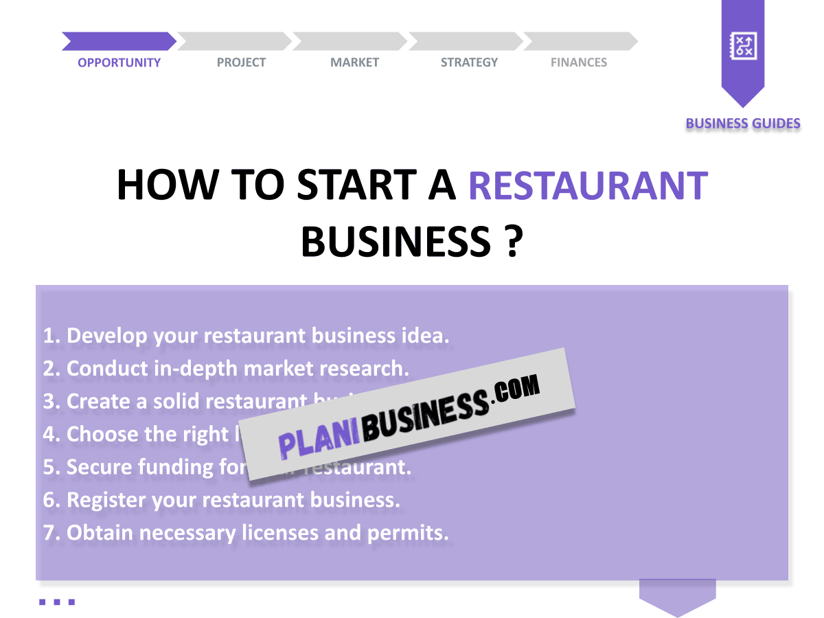 Create Your Restaurant SWOT Analysis (with 10 Examples)