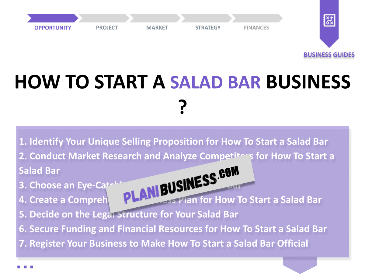 Create Your Salad Bar SWOT Analysis (with 10 Examples)