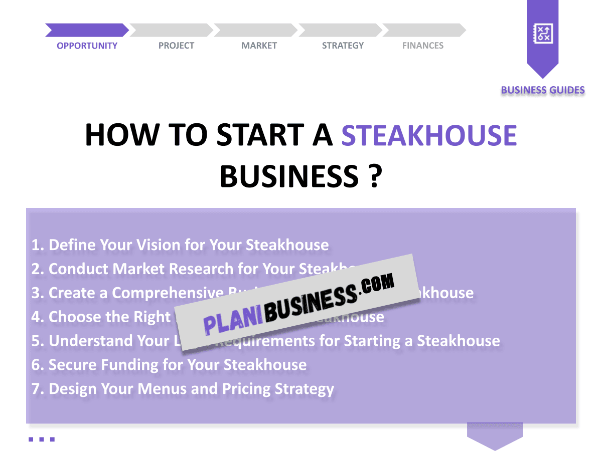 Create Your Steakhouse SWOT Analysis (with 10 Examples)