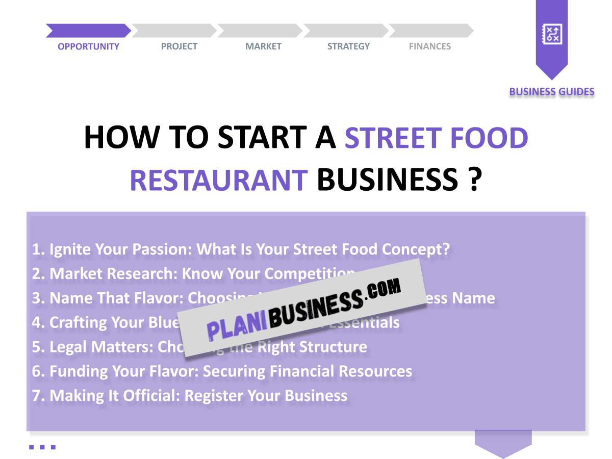 Create Your Street Food Restaurant SWOT Analysis (with 10 Examples)