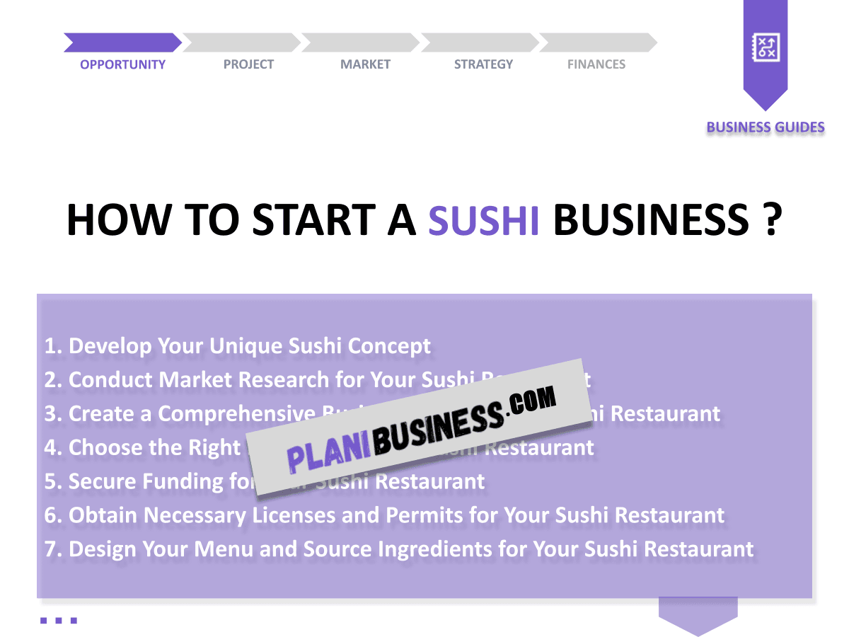 Create Your Sushi SWOT Analysis (with 10 Examples)