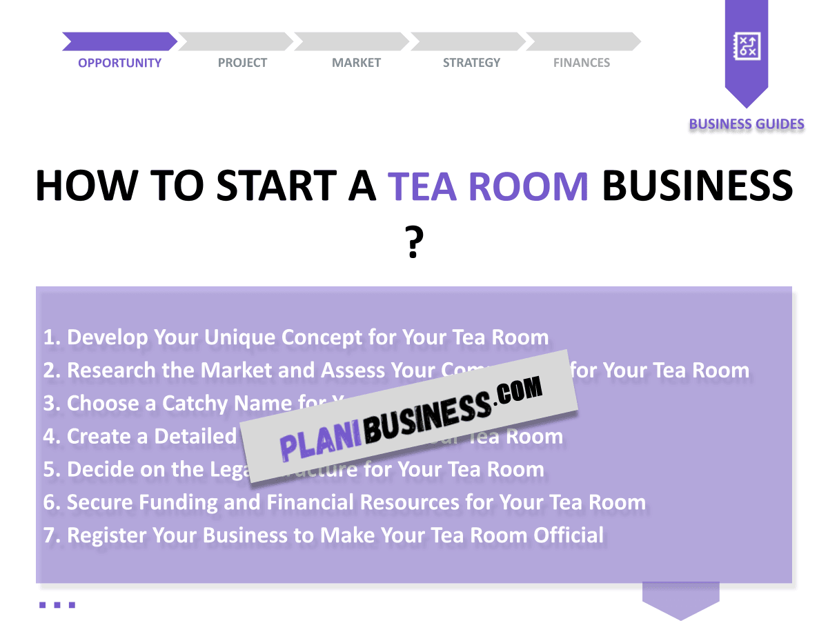 Create Your Tea Room SWOT Analysis (with 10 Examples)