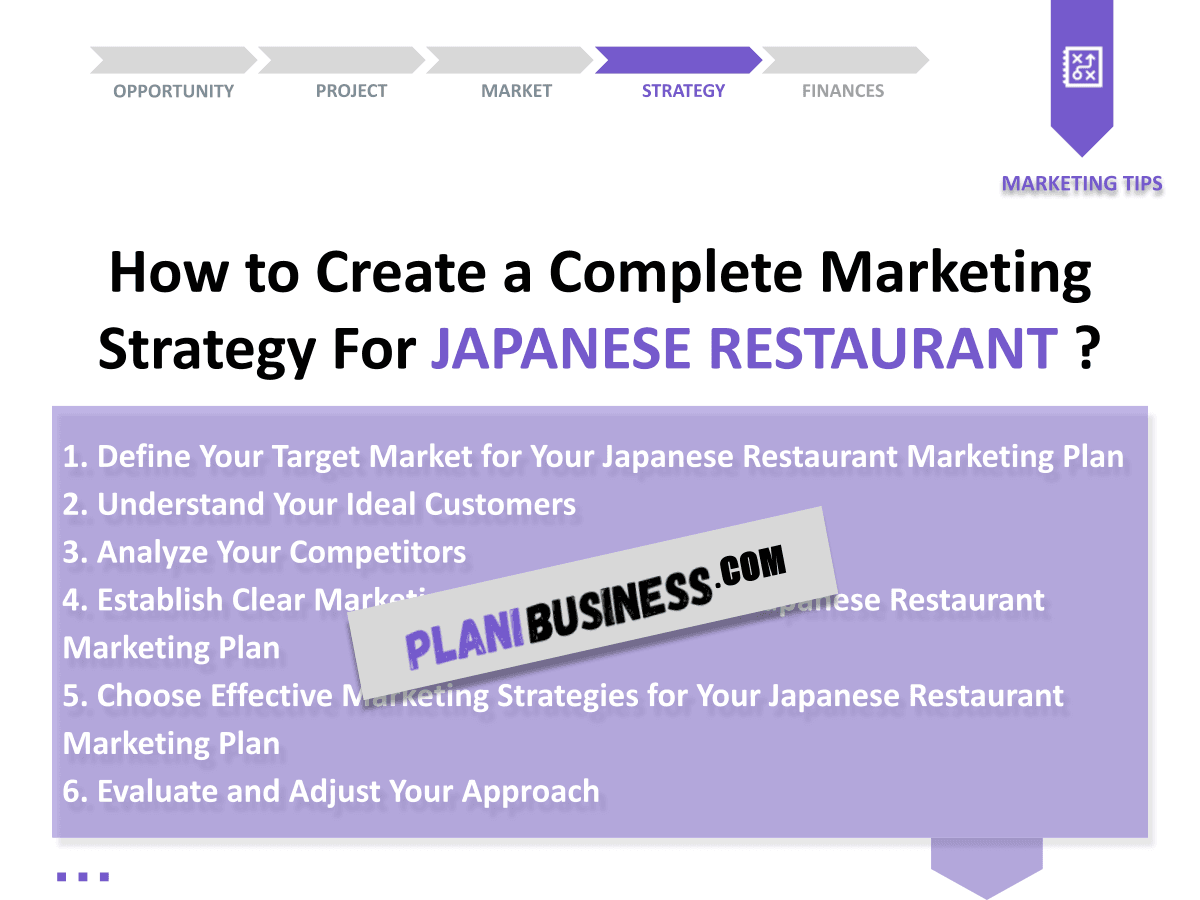 Create Your Japanese Restaurant SWOT Analysis (with 10 Examples)