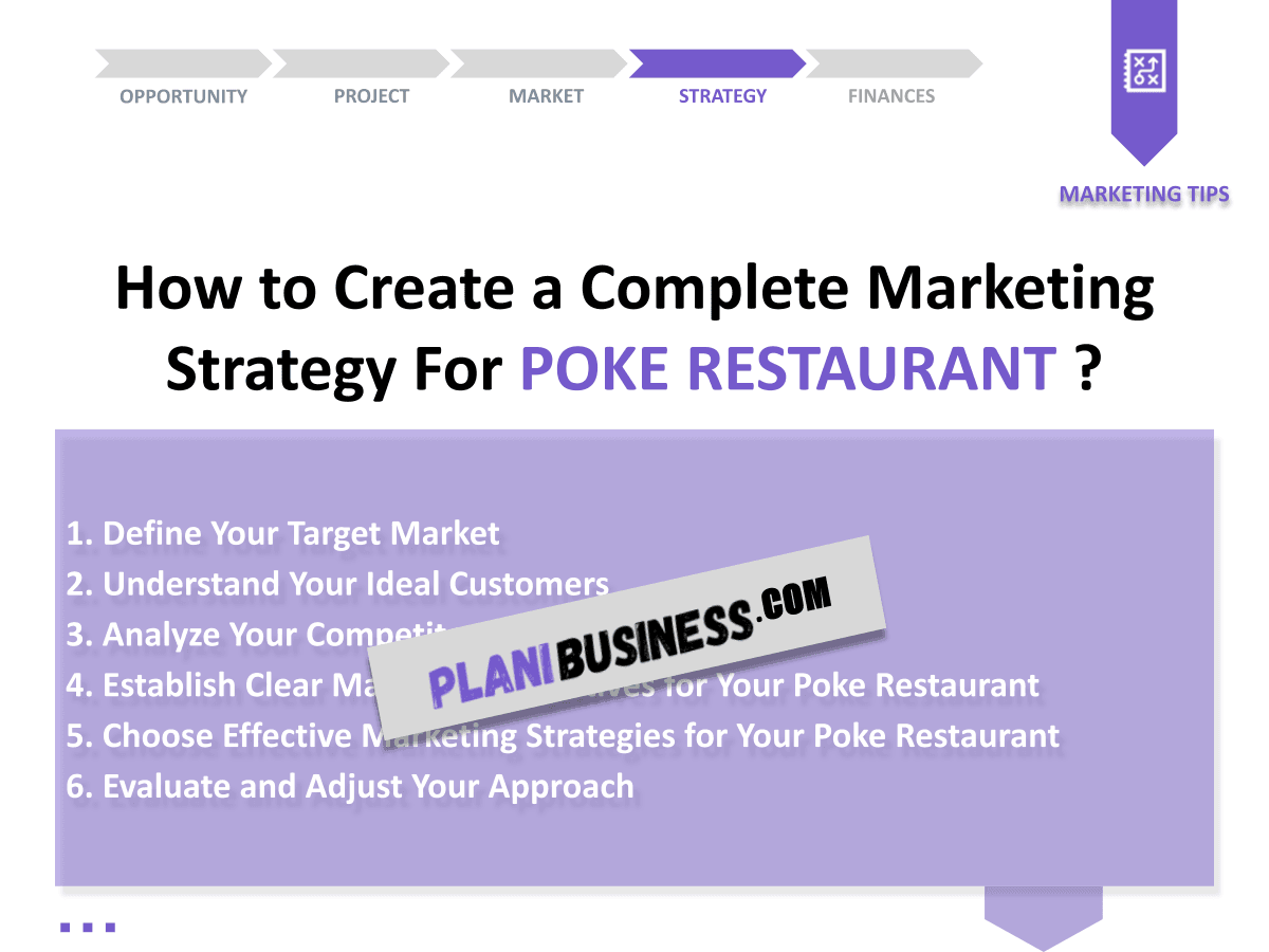 Create Your Poke Restaurant SWOT Analysis (with 10 Examples)