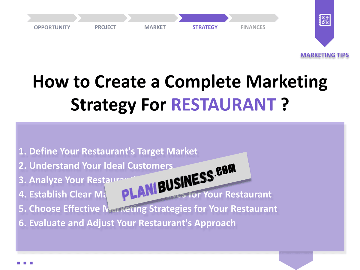 Create Your Restaurant SWOT Analysis (with 10 Examples)