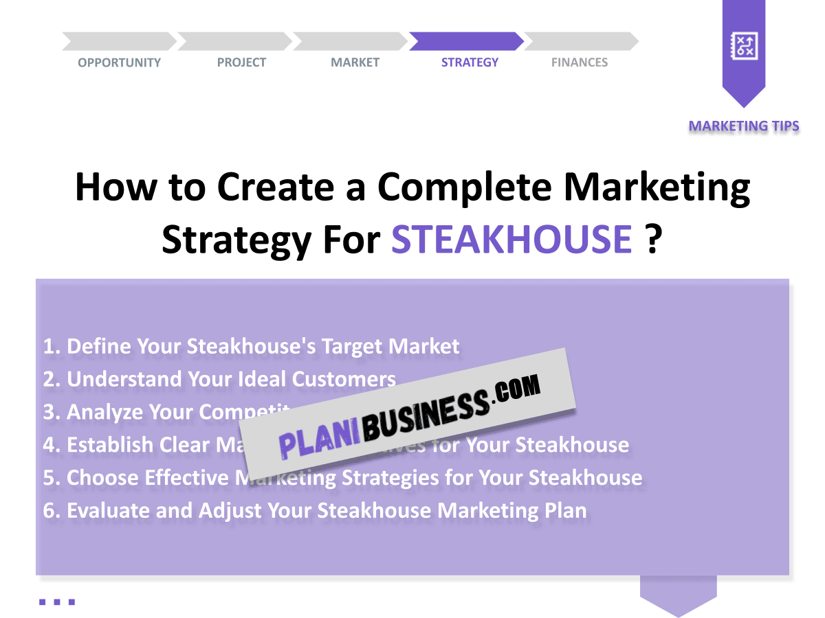 Create Your Steakhouse SWOT Analysis (with 10 Examples)