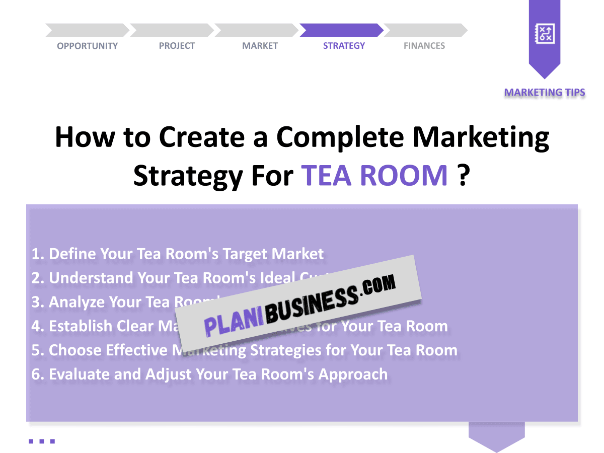 Create Your Tea Room SWOT Analysis (with 10 Examples)