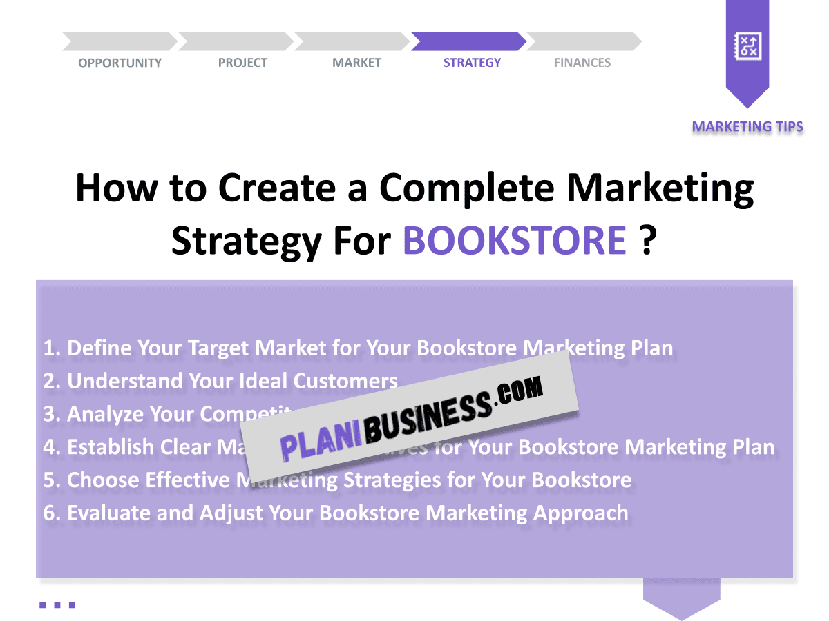 Create Your Bookstore SWOT Analysis (with 10 Examples)