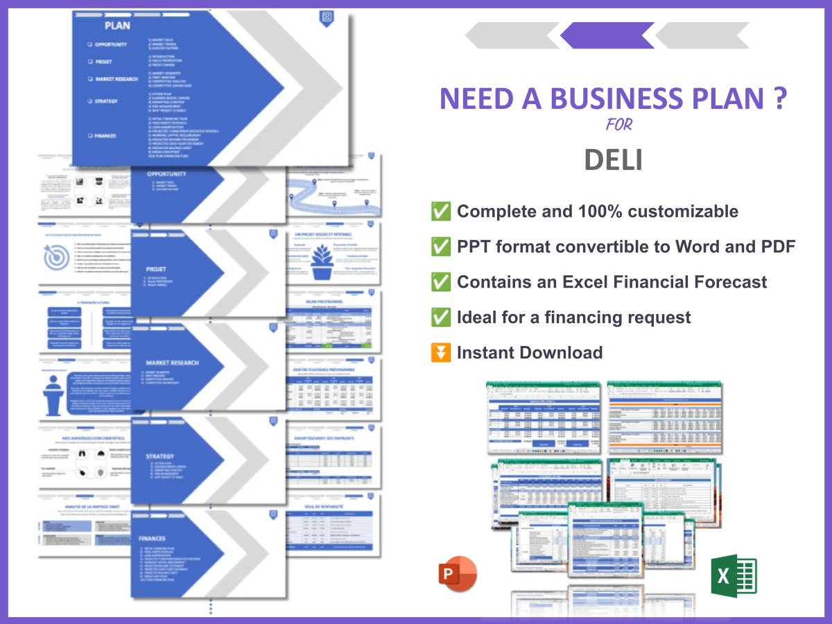 Create Your Deli SWOT Analysis (with 10 Examples) and how to build a business plan for deli 6 BG