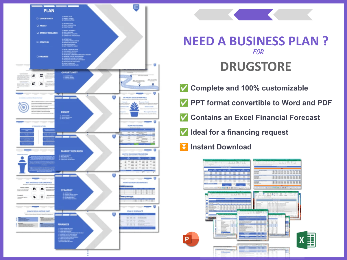 Create Your Drugstore SWOT Analysis (with 10 Examples) and how to build a business plan for drugstore 6 BG