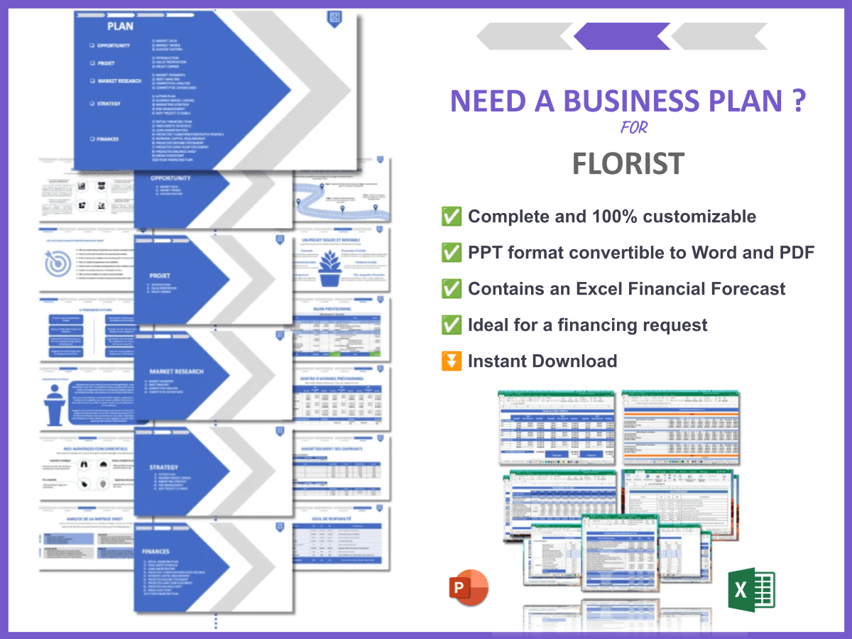 Create Your Florist SWOT Analysis (with 10 Examples) and how to build a business plan for florist 6 BG