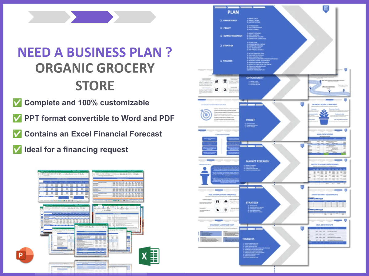 Organic Grocery Store SWOT Analysis: 10 Examples of Thorough Evaluation and how to build a business plan for Organic Grocery Store 6
