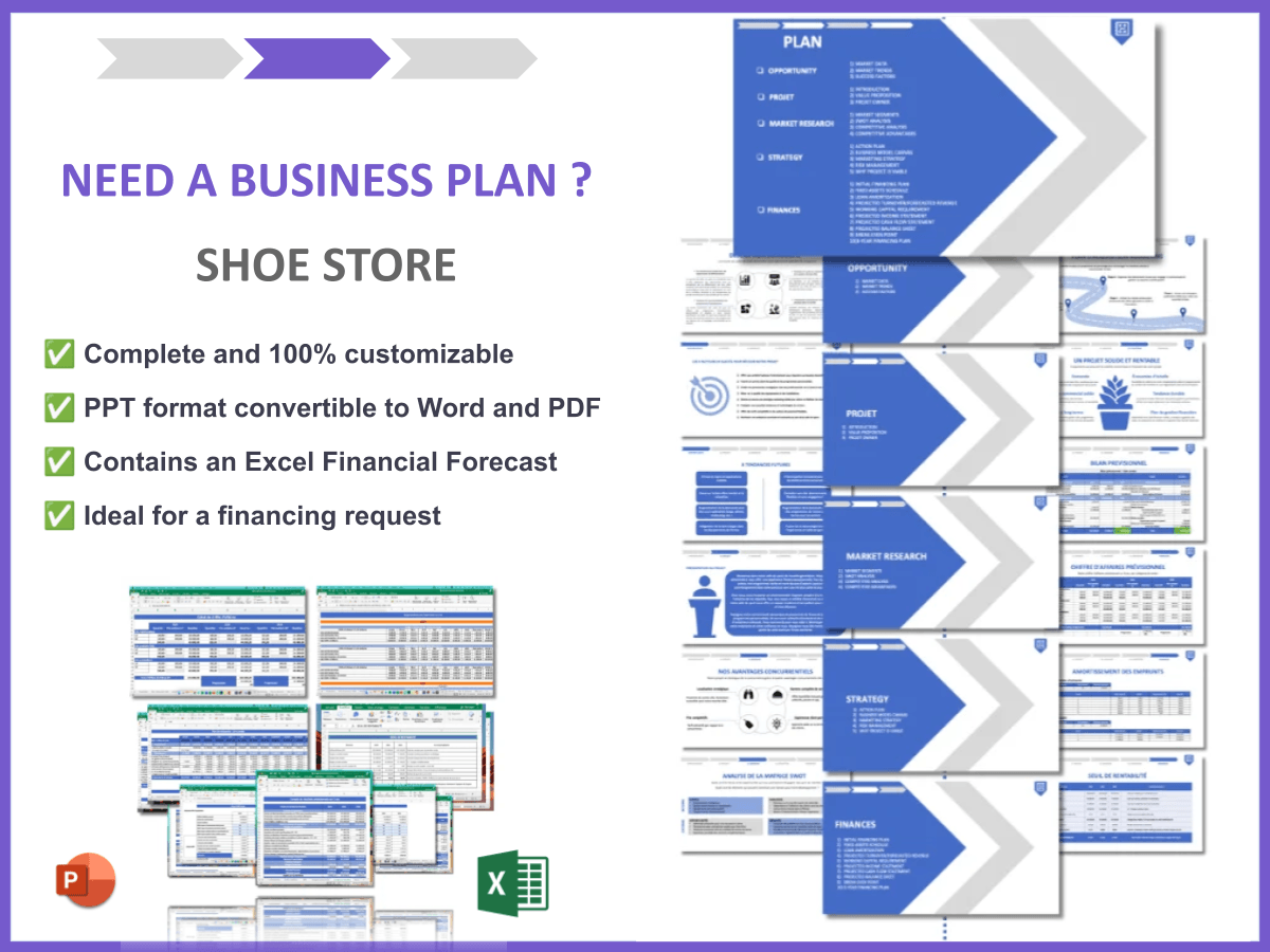 SWOT Analysis for Shoe Store: 10 Examples to Learn From and how to build a business plan for Shoe Store 6