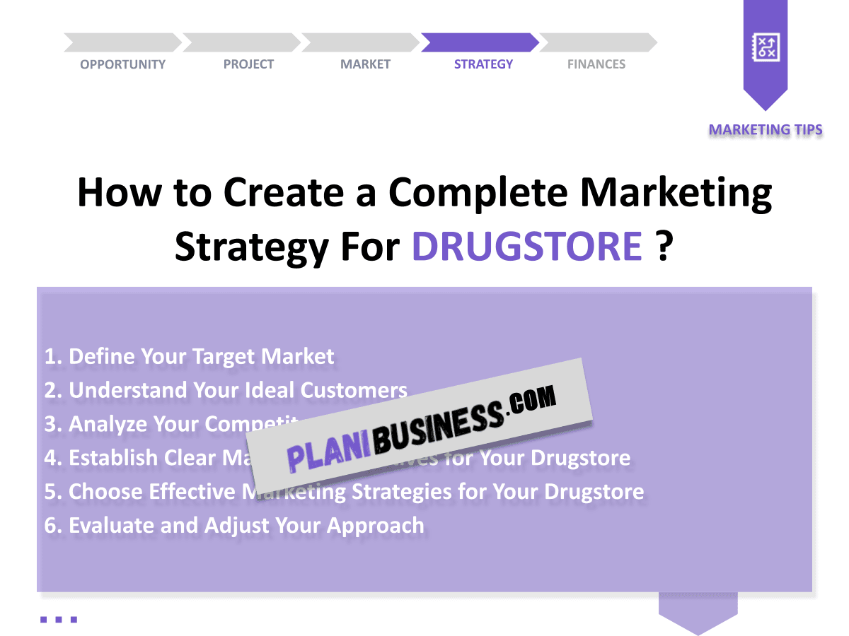 Create Your Drugstore SWOT Analysis (with 10 Examples)