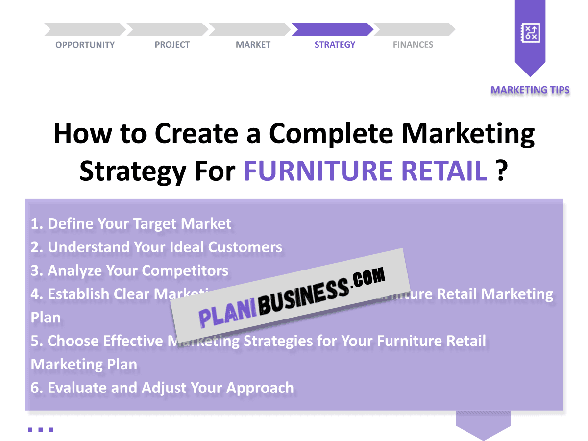 Furniture Retail SWOT Analysis: 10 Examples of Successful Strategies