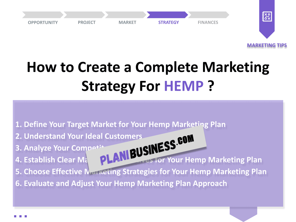 How to Conduct a SWOT Analysis for Hemp: 10 Examples