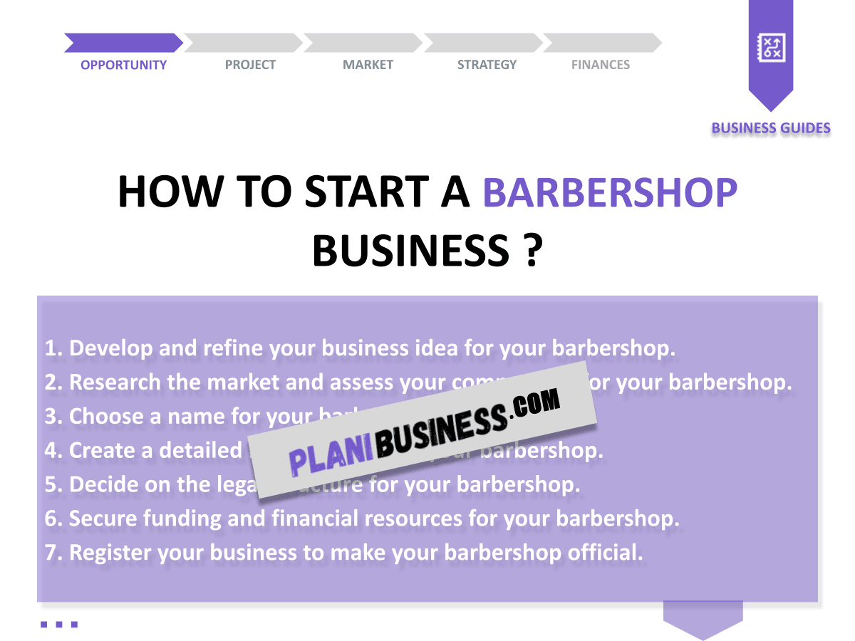 Create Your Barbershop SWOT Analysis (with 10 Examples)