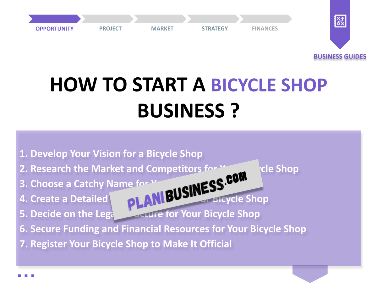 Create Your Bicycle Shop SWOT Analysis (with 10 Examples)