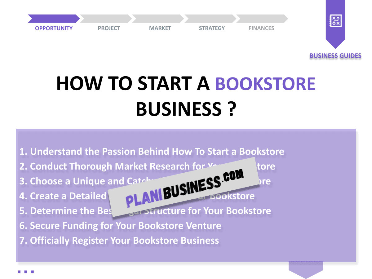 Create Your Bookstore SWOT Analysis (with 10 Examples)