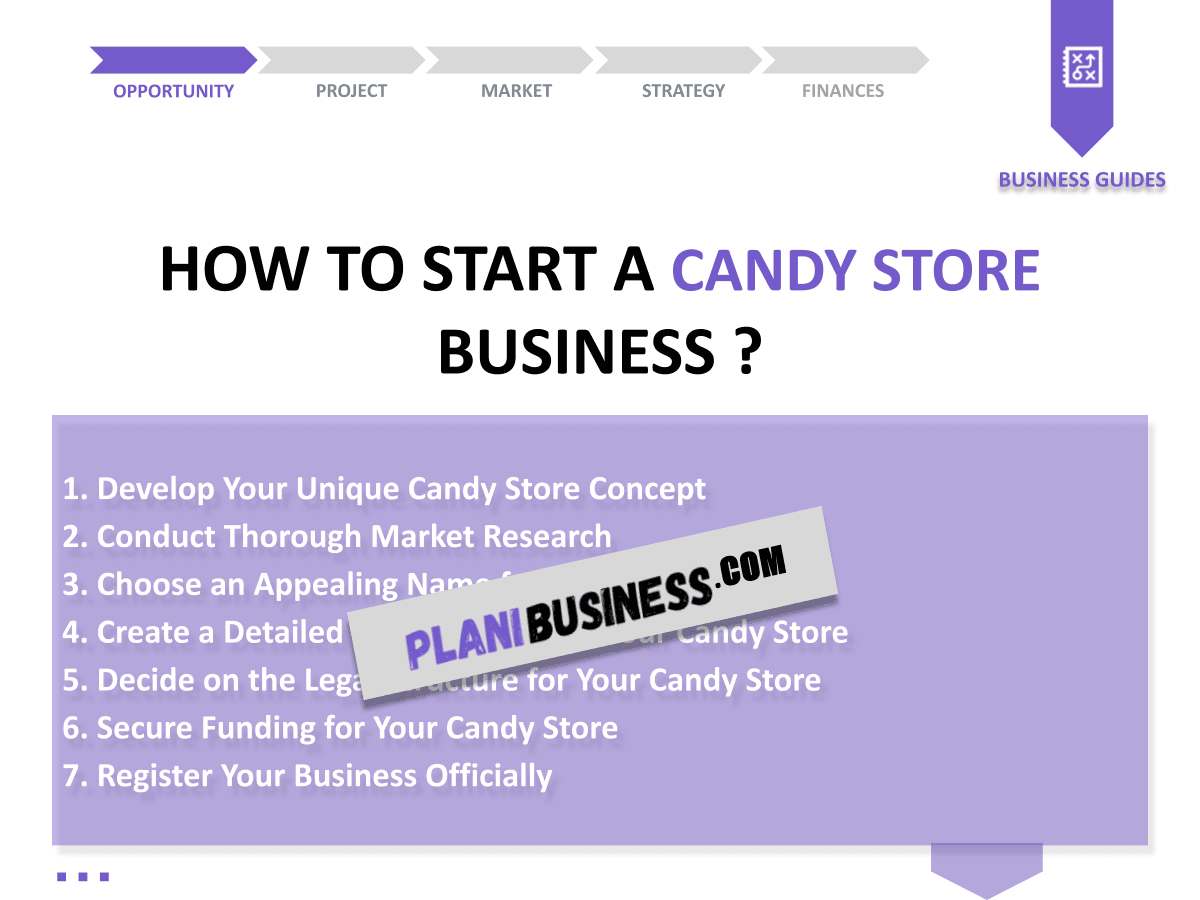 Create Your Candy Store SWOT Analysis (with 10 Examples)