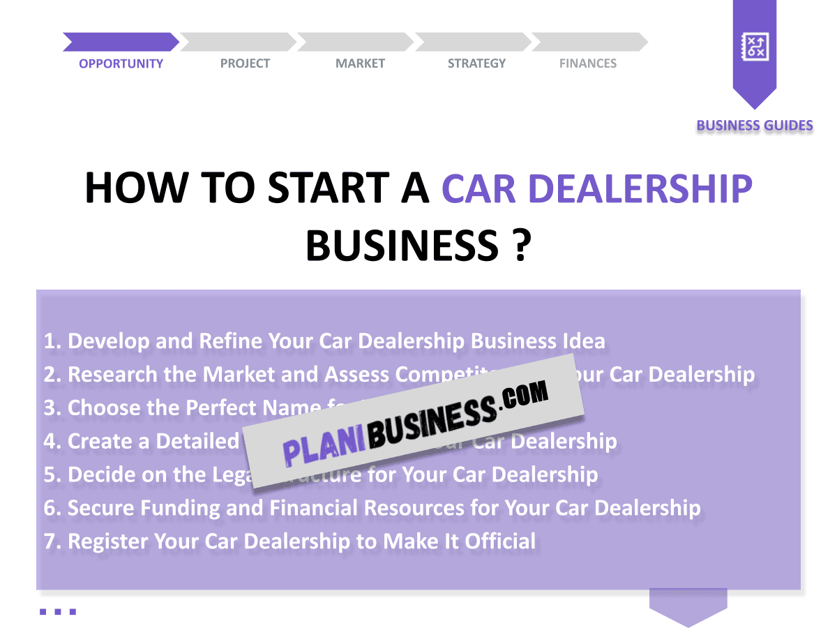 Create Your Car Dealership SWOT Analysis (with 10 Examples)