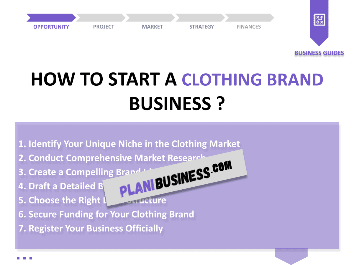Create Your Clothing Brand SWOT Analysis (with 10 Examples)