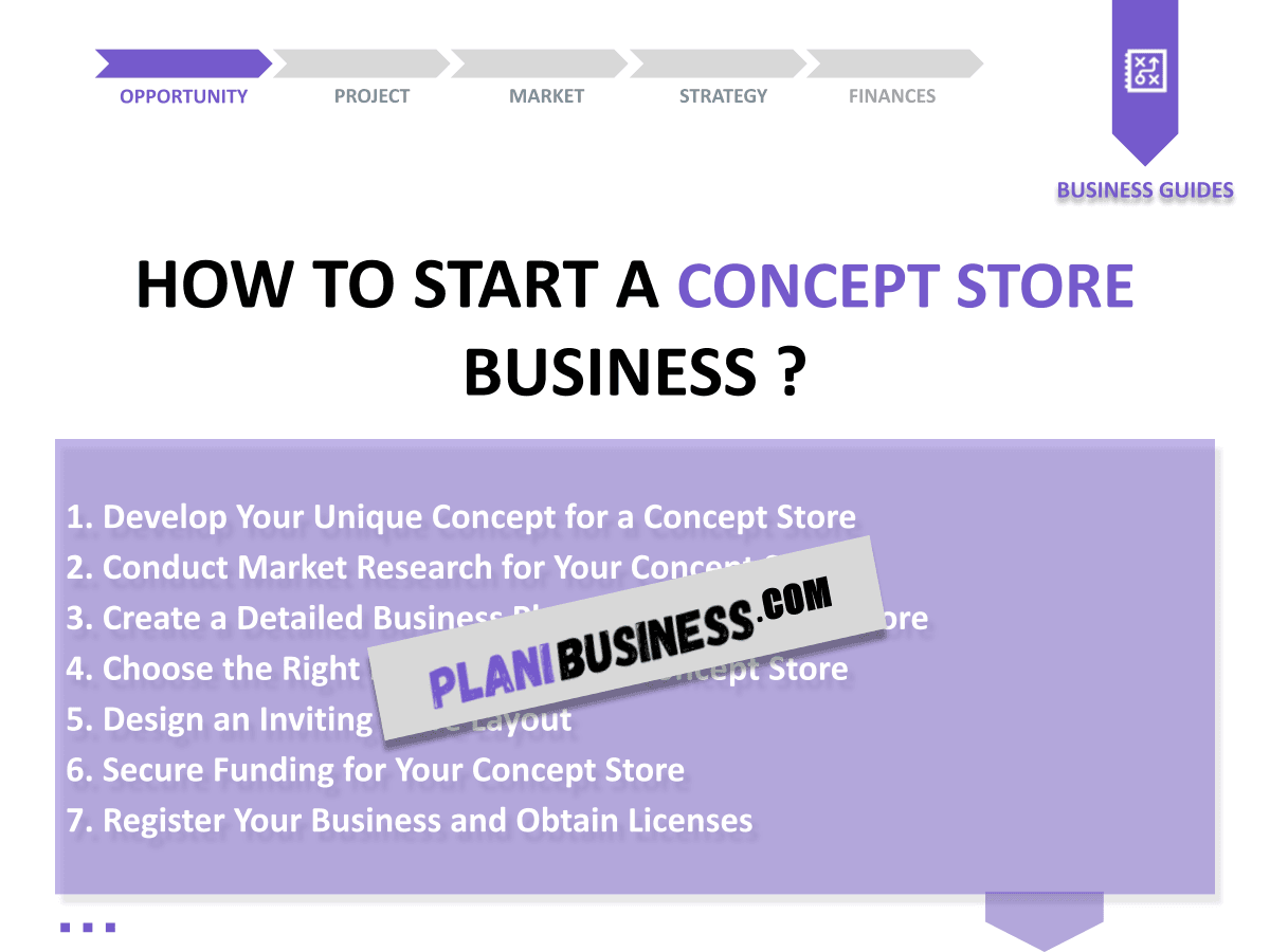 Create Your Concept Store SWOT Analysis (with 10 Examples)