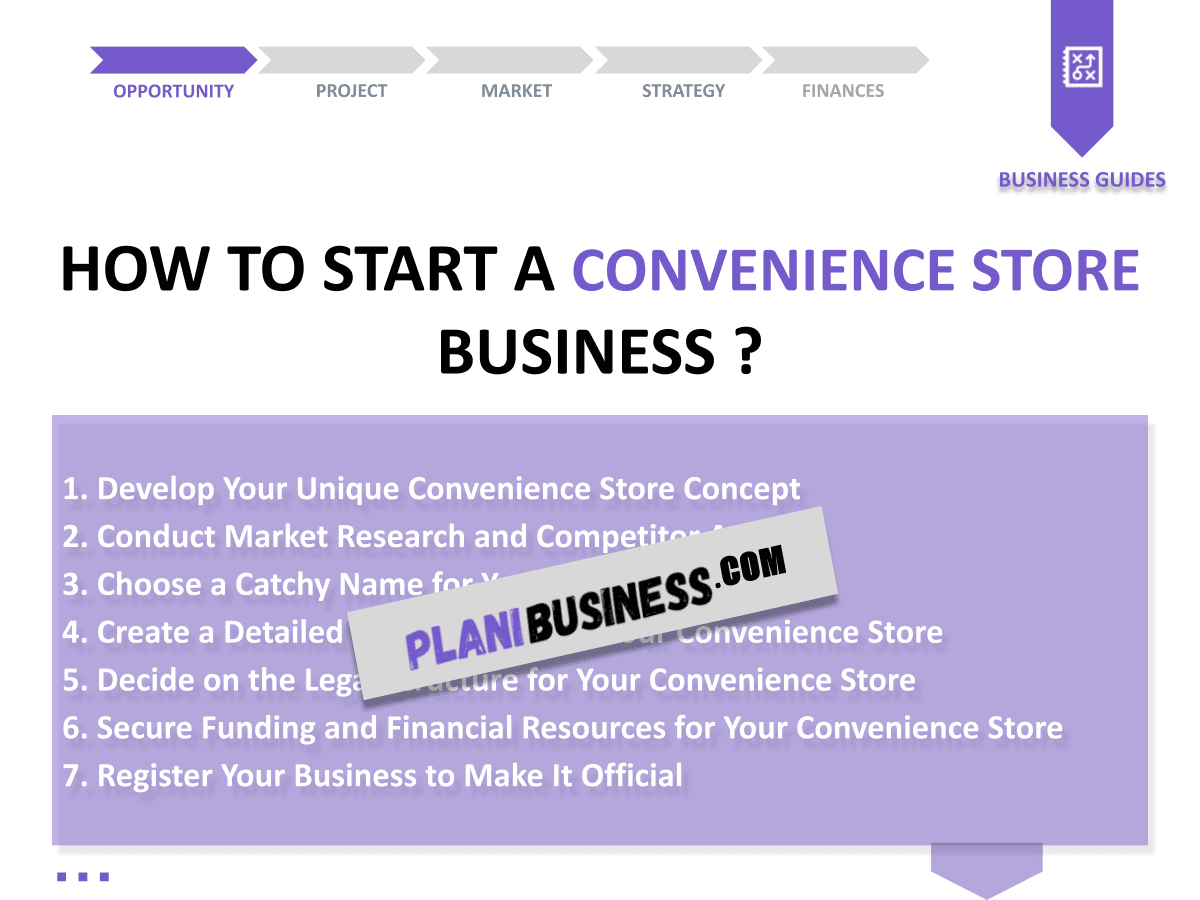 Create Your Convenience Store SWOT Analysis (with 10 Examples)