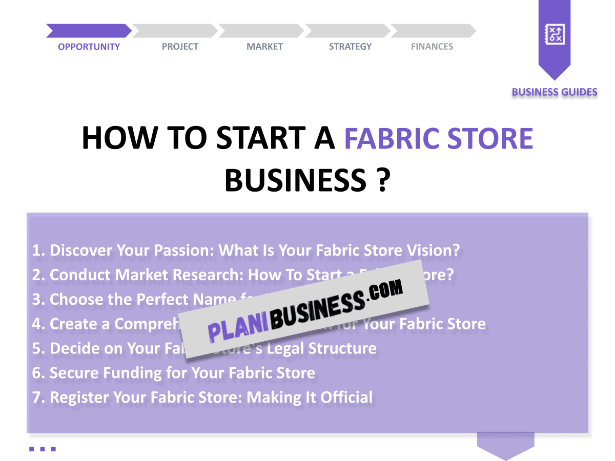 Create Your Fabric Store SWOT Analysis (with 10 Examples)