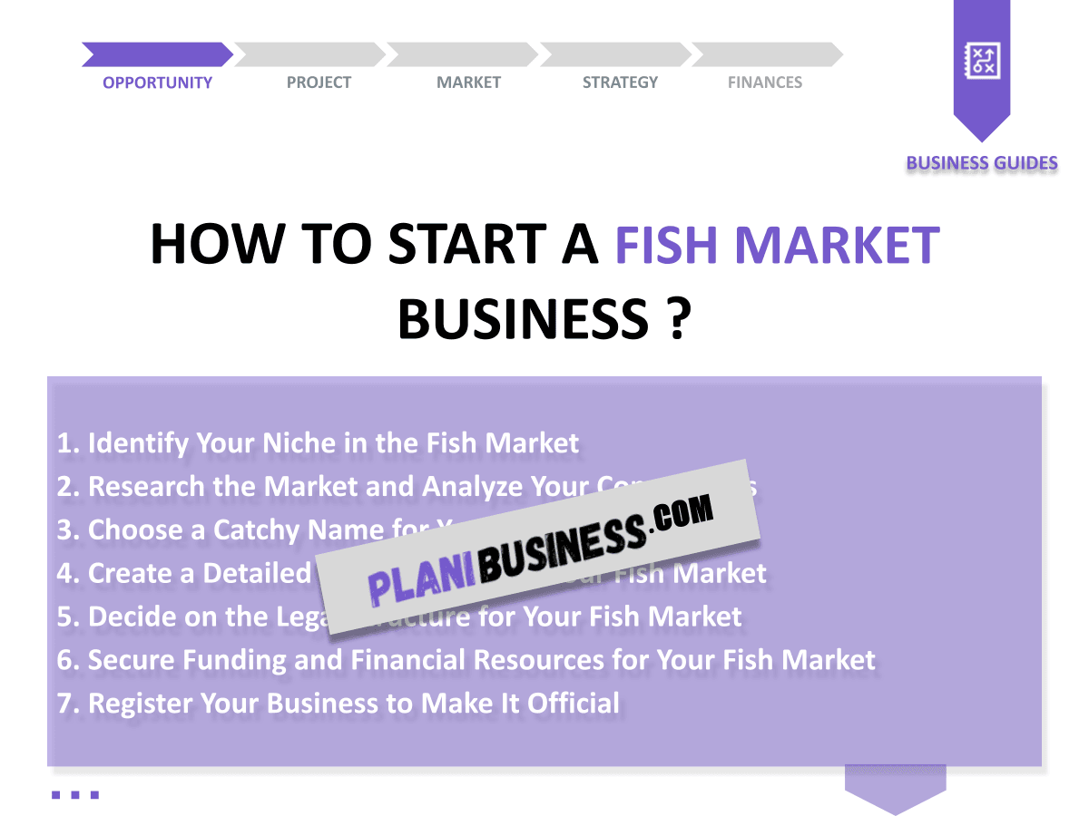 Create Your Fish Market SWOT Analysis (with 10 Examples)