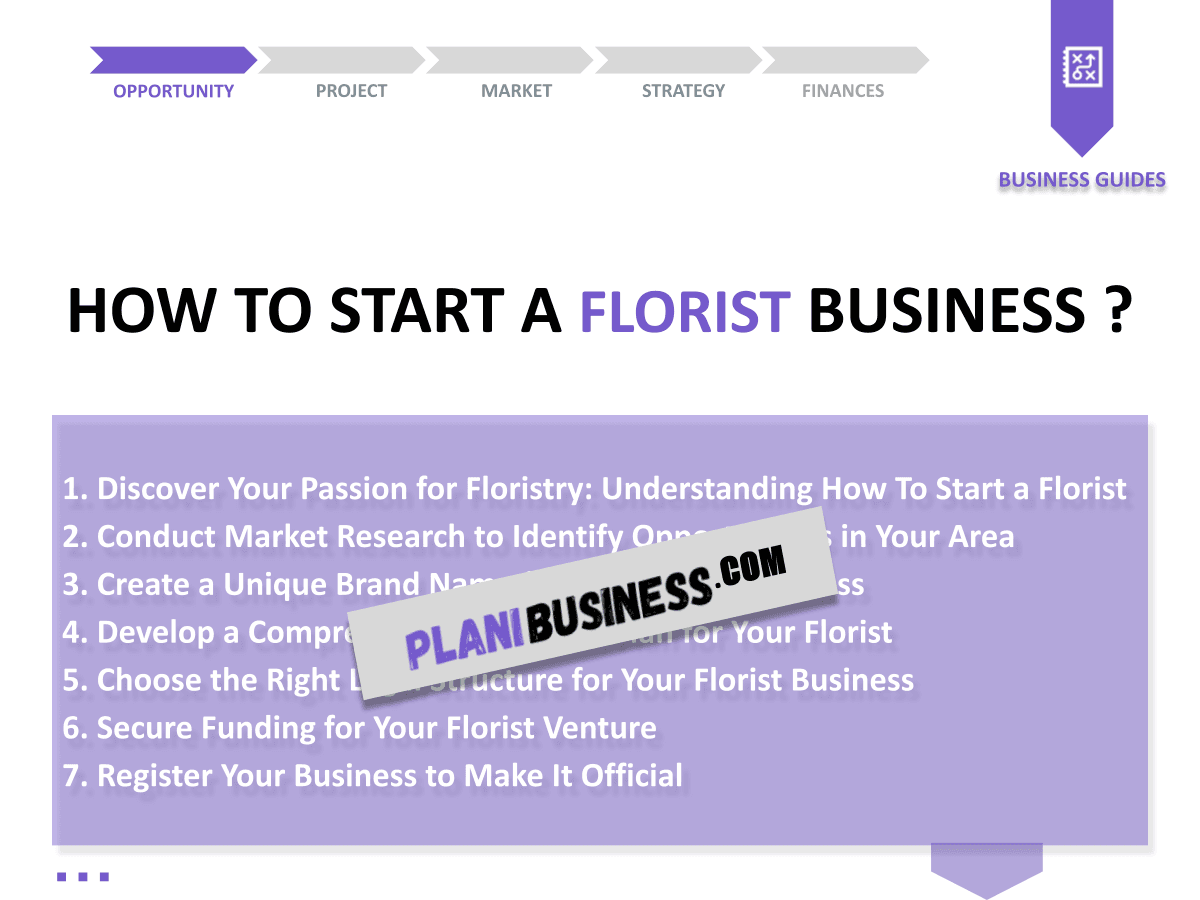 Create Your Florist SWOT Analysis (with 10 Examples)